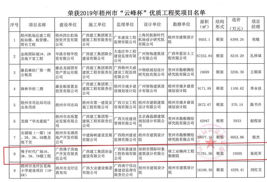 IM(股份有限公司)电竞-电子竞技平台
