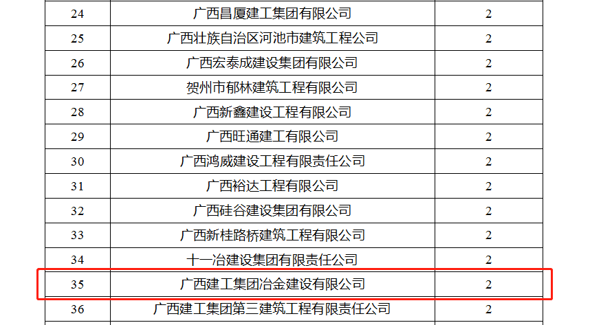 IM(股份有限公司)电竞-电子竞技平台