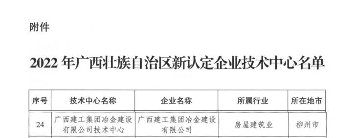 IM(股份有限公司)电竞-电子竞技平台