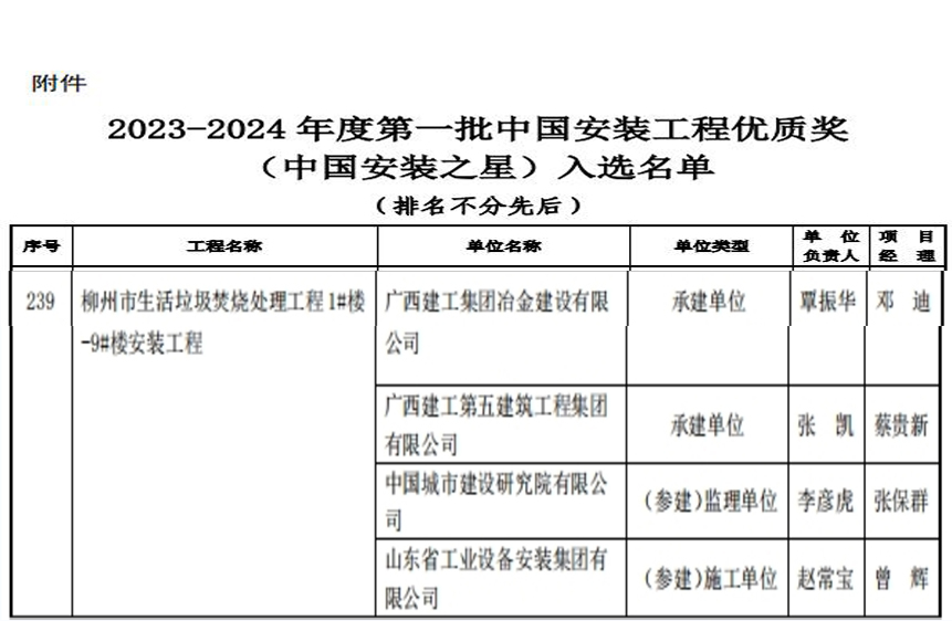 IM(股份有限公司)电竞-电子竞技平台