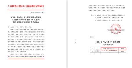 【喜讯】冶建公司获认定为“八桂im电竞”劳务品牌龙头企业